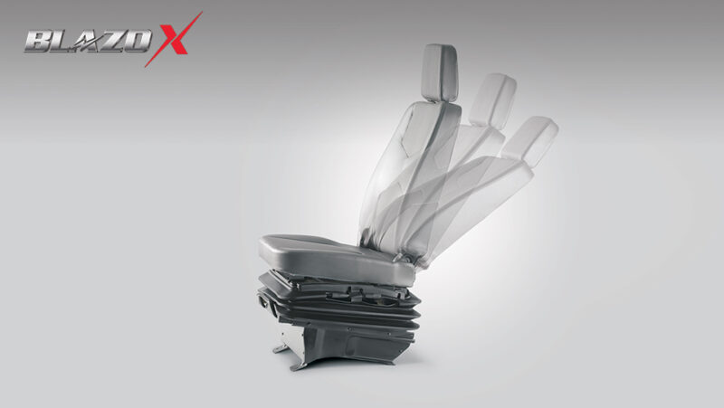 BLAZO X 46 BS6 - Image 6