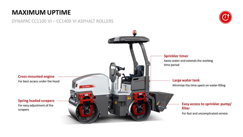 CC125 CEV-V - Image 3