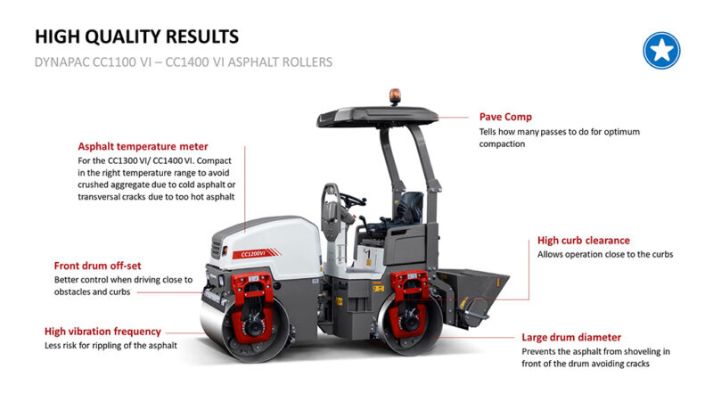 CC125 CEV-V - Image 6