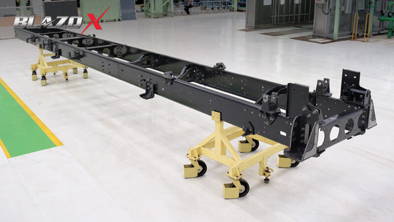 BLAZO X 55 BS6 - Image 4